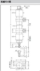 GEFRAN杰弗伦PZ67-S直线位移传感器 - 其他国家 - 上海维特锐实业发展有限公司