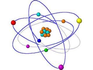 இயற்பியல் வேதியியல் - வேதியியல், Chemistry, அறிவியல் வினா விடை ...