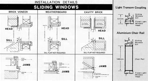 Image result for Sliding Windows Installation