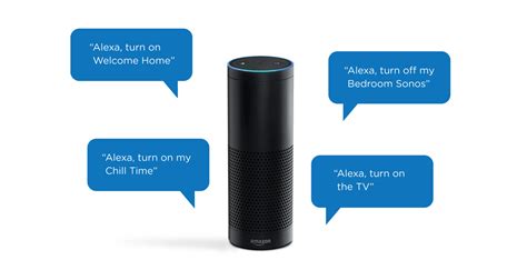 The Top 5 Online Tutorials To Learn Amazon Alexa Skills Development