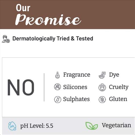 Buy LUVYH BEARD GROWTH OIL 30ML Online & Get Upto 60% OFF at PharmEasy