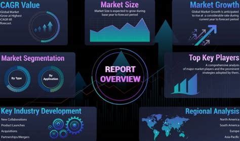 Image result for Viper Player Net