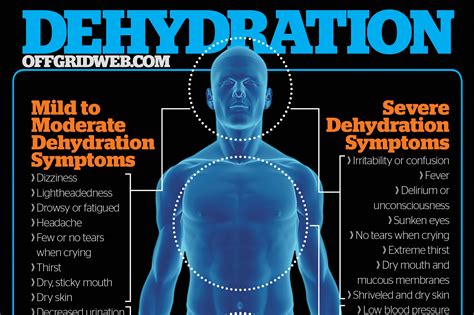 Can Dehydration Cause Diarrhea