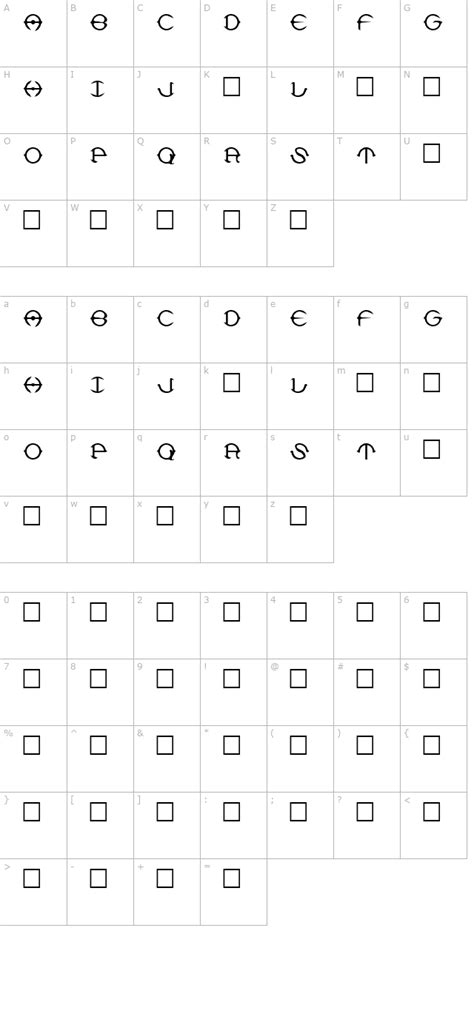 Image result for Change Font Delphi Code