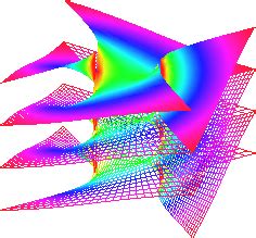 Image result for Complex Analysis Möbius
