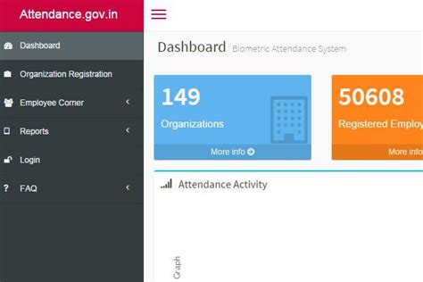 Is the era of ‘chalta hai' over?