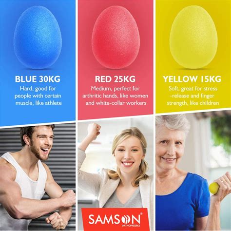 The Samson Exercising Gel Ball: Enhance Hand Recovery - SAMSON Orthopaedics