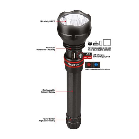 Vector Rechargeable Flashlight 的图像结果