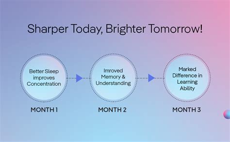 The Good Bug Pretty Smart SuperGut Powder | Pre & Probiotic Supplement ...