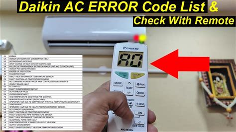 Check Error Code for Daikin FCU 的图像结果