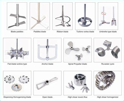 Image result for Round Computer Table