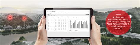 ABB landscapes