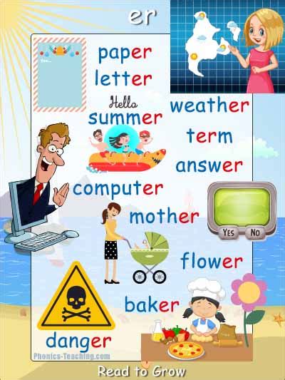 er Words - FREE Printable Word Ending Poster - Great for Word Walls