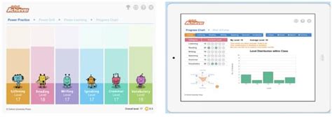 Using Gamification to Facilitate Students’ Self-Regulation in E ...