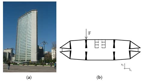 Cost–Benefit Optimization of Structural Health Monitoring Sensor Networks
