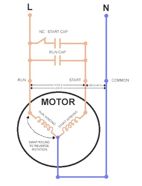 Bildergebnis für 220 single phase plug diagram