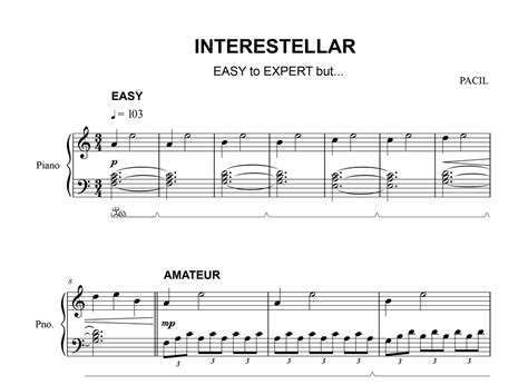 Learn Easy Interstellar 的图像结果