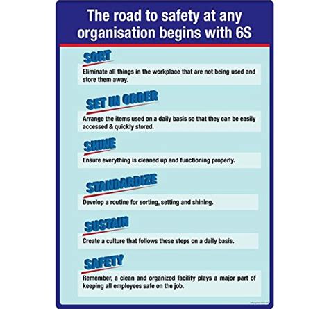 Shop Floor Safety, (ST813-A2V-01), Material: 3M Self Adhesive Vinyl ...