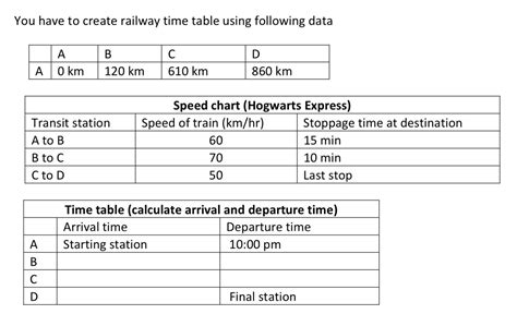 Answer fast plz urgent - Brainly.in