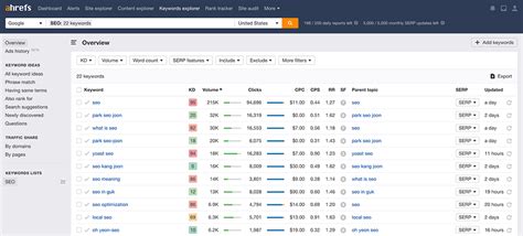 Image result for Keyword List Generator