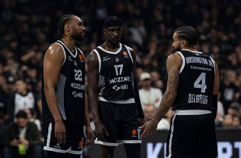 Uživo prenos Partizan Olimpija Milano Evroliga 2. kolo - Euroleague ...