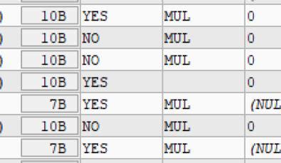 Image result for Nhap Du Lieu Cho SQL