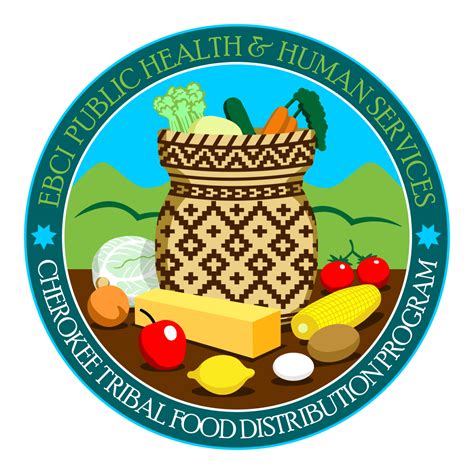 Cherokee Foodways - Tribal Foods