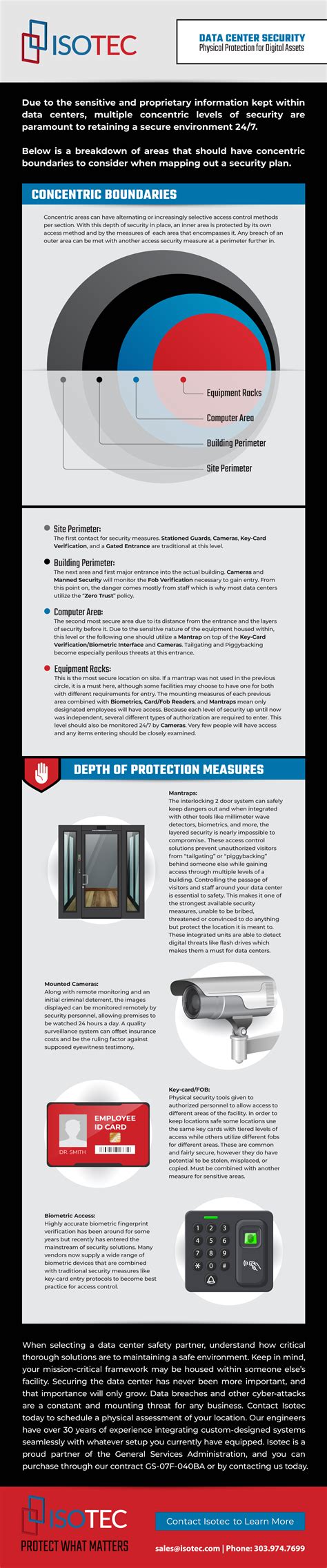 Data Center Security and Access Control | Isotec Security