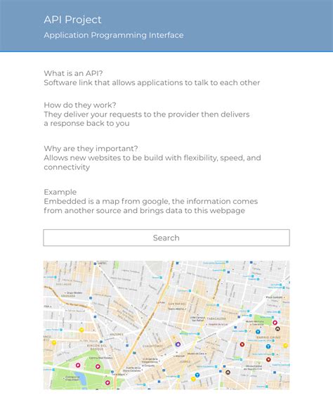 Create API Project 的图像结果