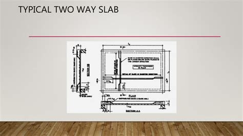 Image result for Two-Way Slab Design Example in RCC 2