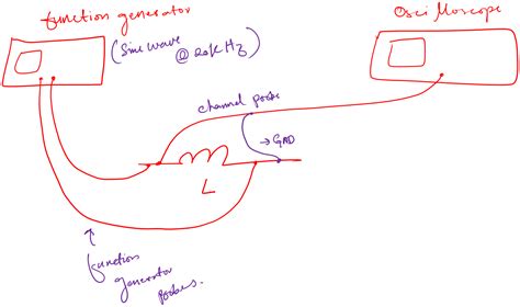 How To Measure Inductance With An Oscilloscope at William Santos blog