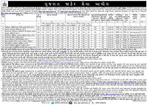 GPSC Class 1-2 Recruitment 2023 - JOB OJAS 2025
