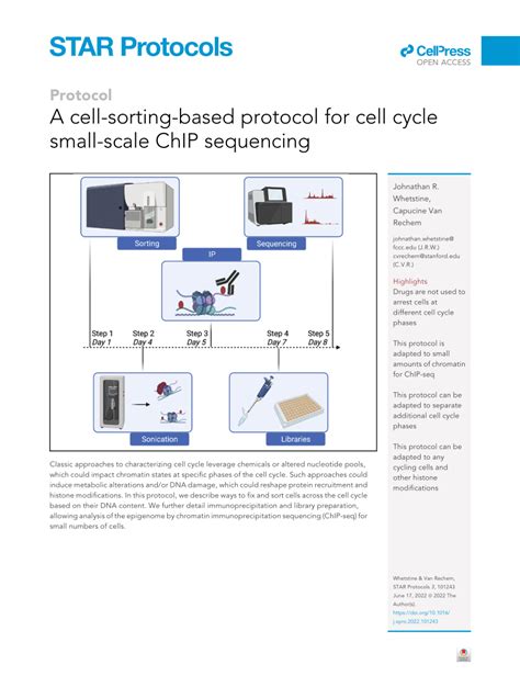 Image result for Cell Sorting Staining Protocol