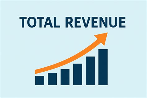 Total Revenue Explained: Definition, Formula, and Examples - The Rich Guy Math