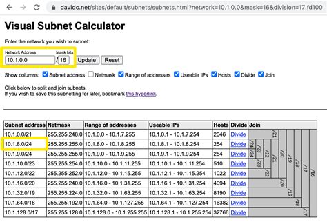 Image result for O2C Cheat Sheet