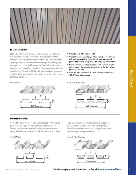 New Millennium Building Systems, Catalogs, Steel Deck 2019 | ARCAT