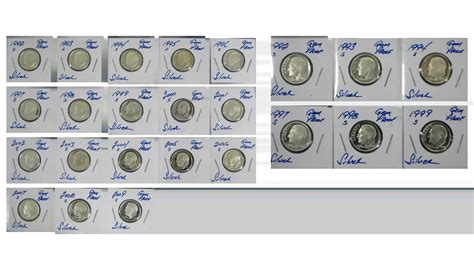 What Is the Thinnest U.S. Coin? Full Guide to Sizes & Measurements