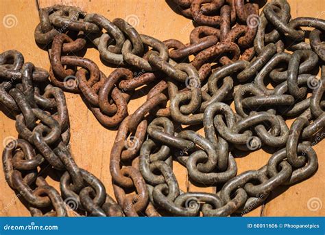 Image result for Get Rust Off Chain