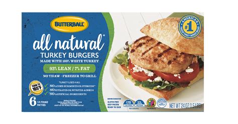 The Delicious Convenience of Air Frying Butterball Turkey Burgers ...