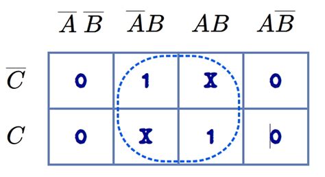Class Notes — Electronics: NPHC206