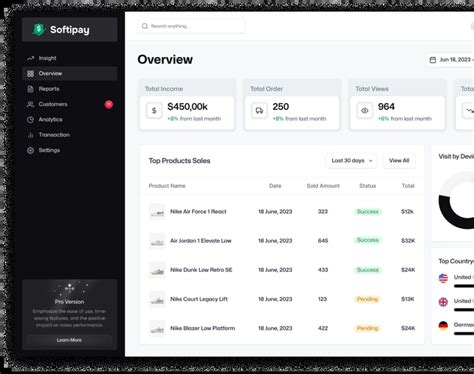 Merchant - Fundex Commercial Brokers