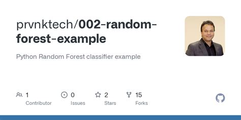 Image result for Random Forest Example Python