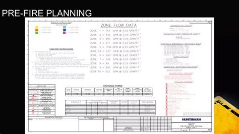Building Pre Fire Plan 的图像结果