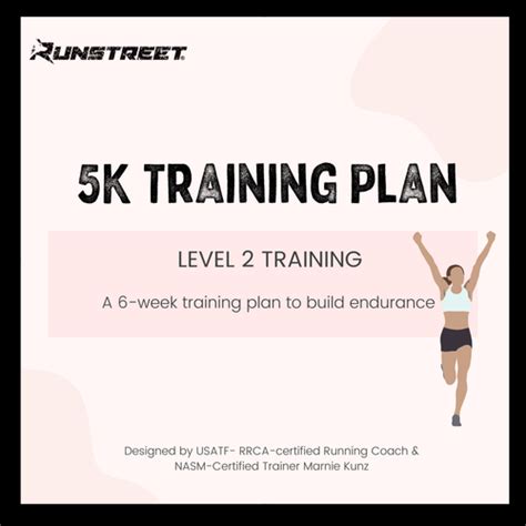 Image result for 5K Training Program
