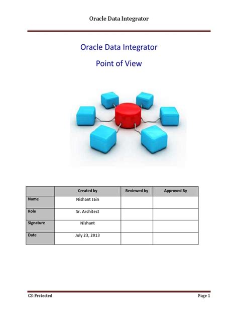 Image result for Oracle POV Function