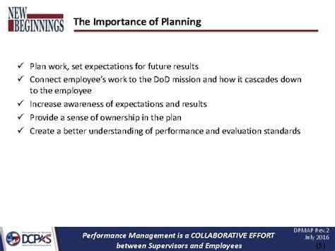 Image result for Dpmap Smart Performance Objectives Examples