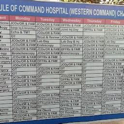 Command Hospital - Military hospital - Panchkula - Haryana | Yappe.in