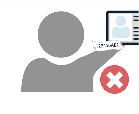 Image result for Types of ID Verification