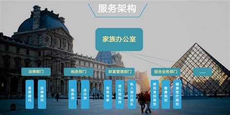 重磅喜讯！2021搜狐教育盛典，阅洋留学斩获“年度知名出国留学移民机构”奖项 - 知乎