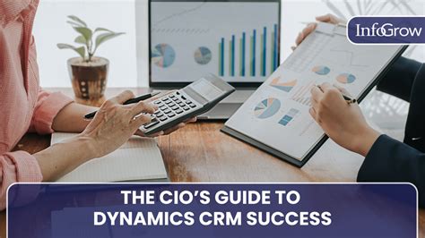 Image result for Dynamics CRM Blog